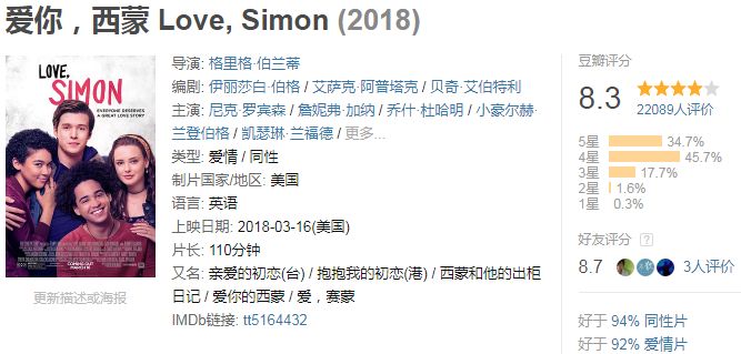 没有一场床戏，却撩得我神魂颠倒