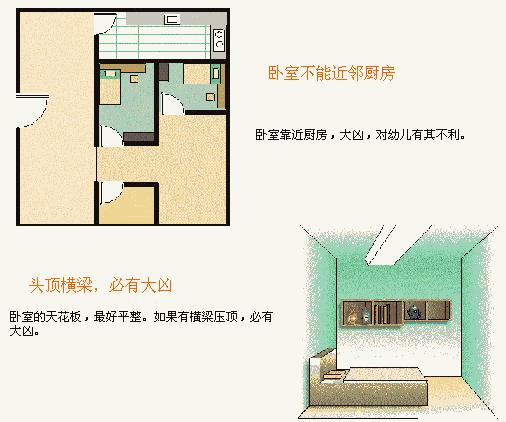 房屋风水学习,房屋风水学视频