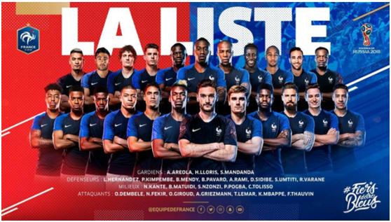 洞穿瓦罗兰特,世界杯32强巡礼法国队