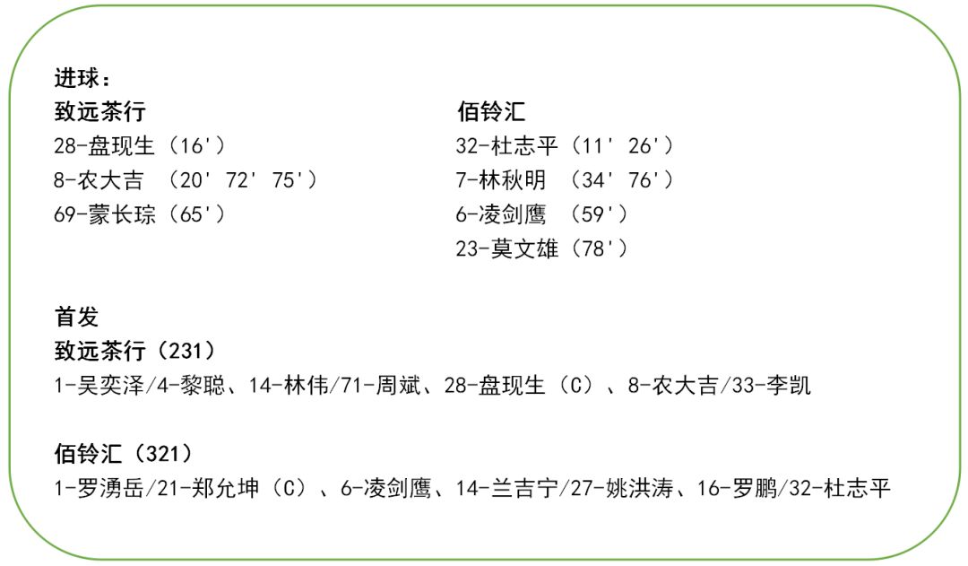 超级杯赛程几回合,超级杯大赛大结局