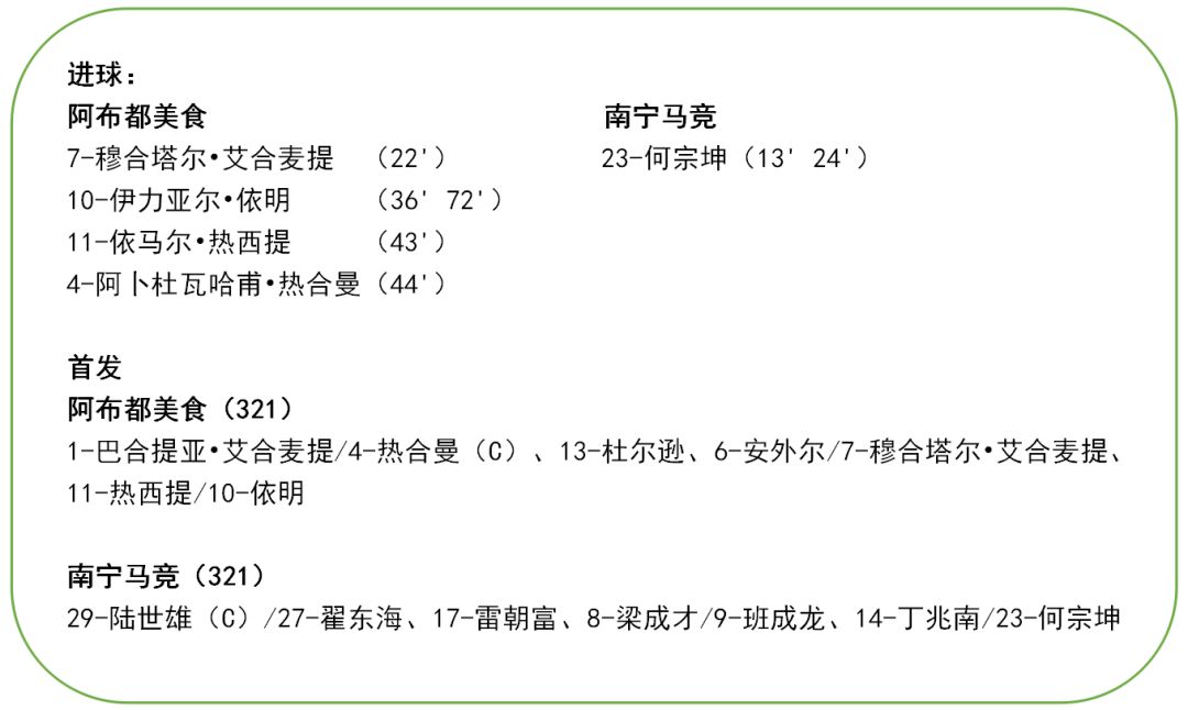 超级杯赛程几回合,超级杯大赛大结局