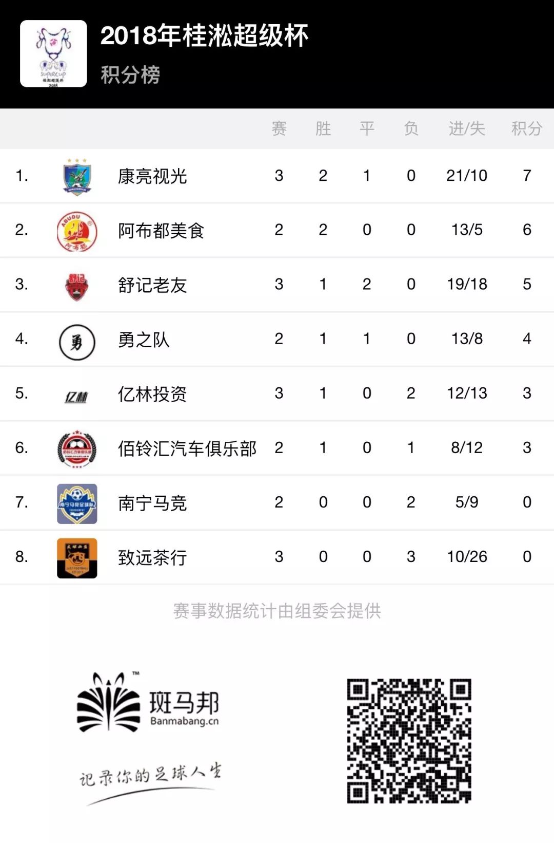 超级杯赛程几回合,超级杯大赛大结局