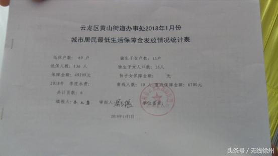 我的残疾补贴怎么查不到了,残疾人低保金多少钱一个月