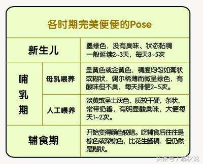 小孩拉稀黑色的便便怎么回事,婴儿拉屎颜色深褐色偏黑拉稀