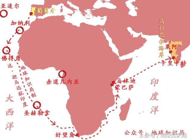 地球科普局葡萄牙,地球知识局葡萄牙