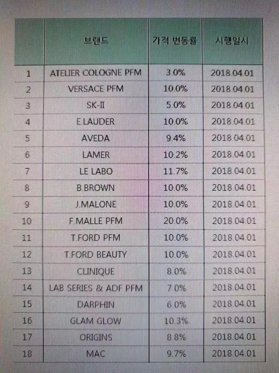 揭秘广州代购,揭秘代购专柜发货