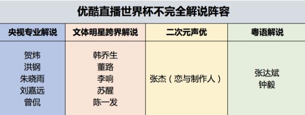 曾经的斗鱼陈一发,斗鱼一姐之争冯提莫陈一发