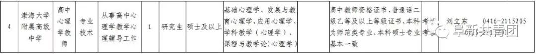 辽宁招聘594人职位表,辽宁2024年招聘职位表在哪看