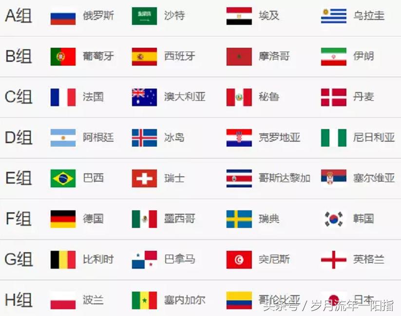 全球狂欢盛典第二波,全球狂欢赛事