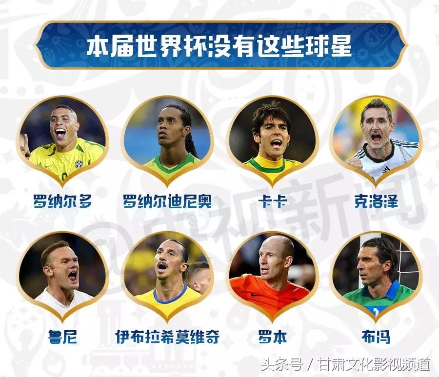 5分钟“懂球老司机”速成秘笈，想看世界杯赶紧戳进来做功课！