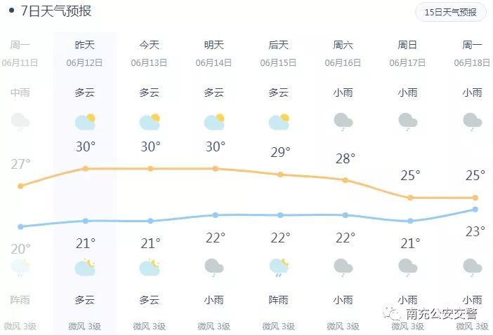 提醒｜南充端午假期错峰出行方案来啦，赶快收藏……