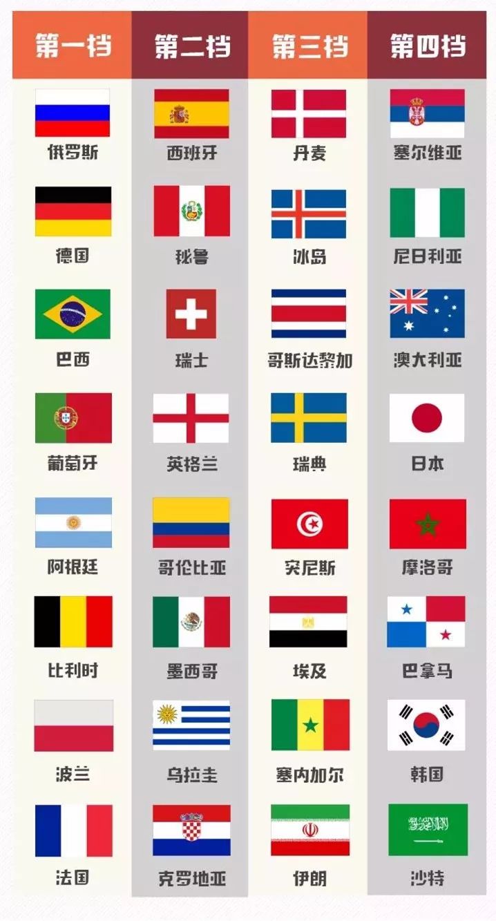 世界杯不懂球的人朋友圈,世界杯球场上你不知道的对话