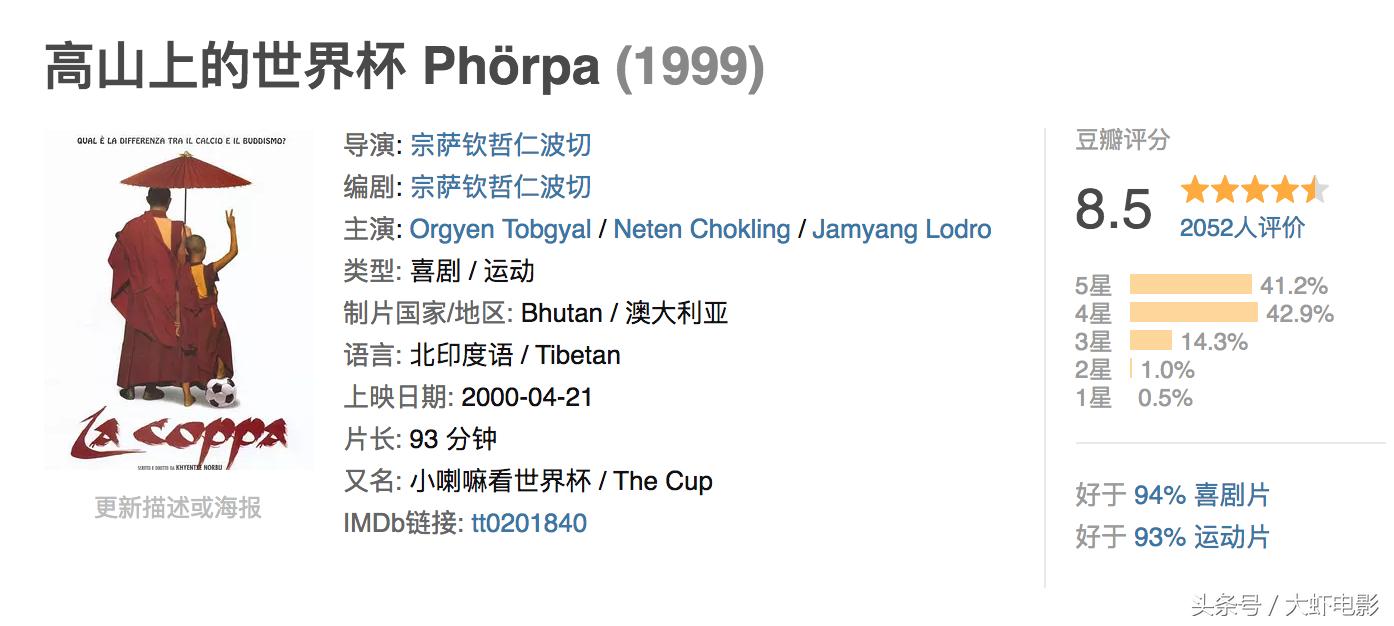 球迷必看的足球电影,最值得观看的足球电影