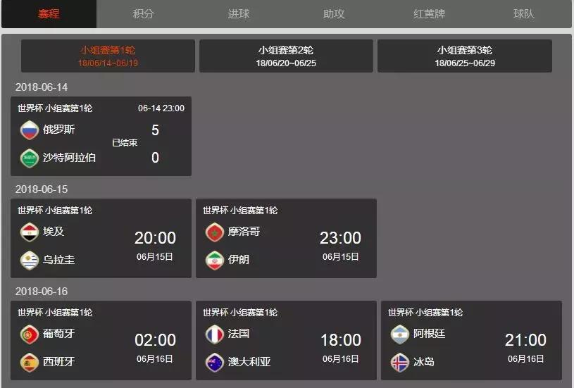 这次世界杯有哪些国家没去,世界杯中国还有足球队吗