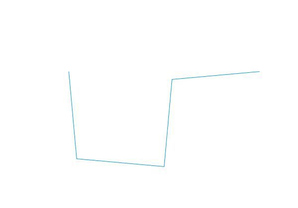 45张数学知识动态图,27个超炫数学动图秒懂数学原理