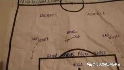 5分钟看懂世界杯,世界杯十大魔咒角球