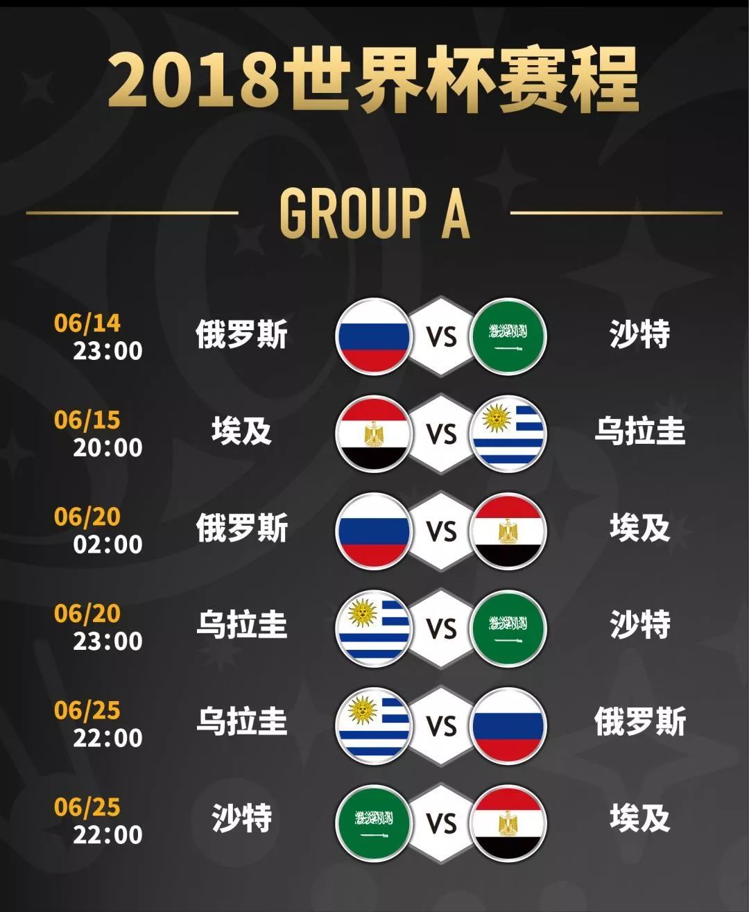 世界杯赛事今日赛程安排,世界杯今晚的赛事