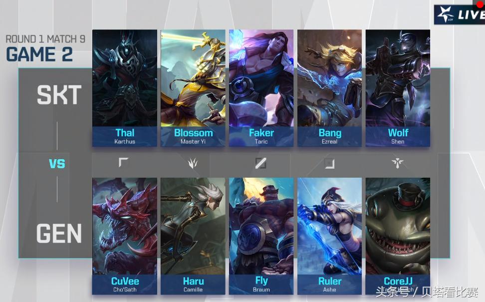 skt横扫gengfaker,skt被淘汰瞬间faker疯狂切屏