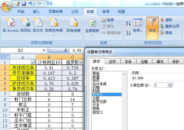 世界杯沙特队战况,2018俄罗斯世界杯沙特队