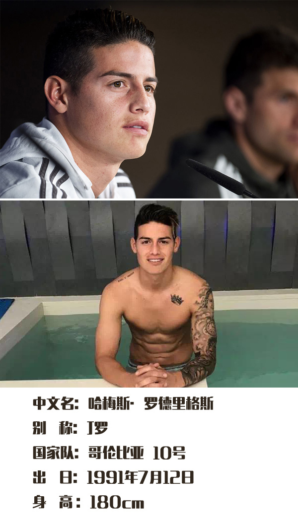 世界杯积分榜最新排行榜观赛指南,世界杯又要开始了吗