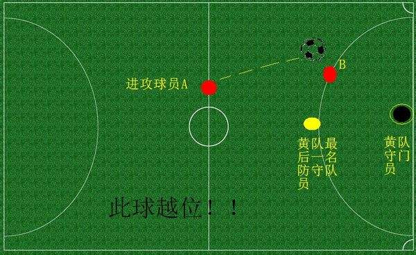 世界杯场外阿根廷,世界杯场外风景