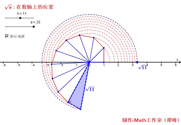 内容极度引起舒适搞笑,10个非常神奇的数学动图