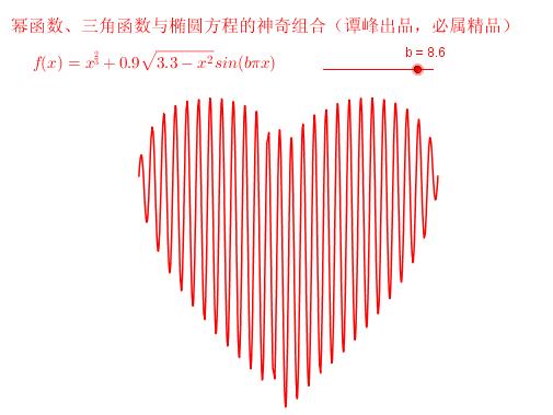 内容极度引起舒适搞笑,10个非常神奇的数学动图