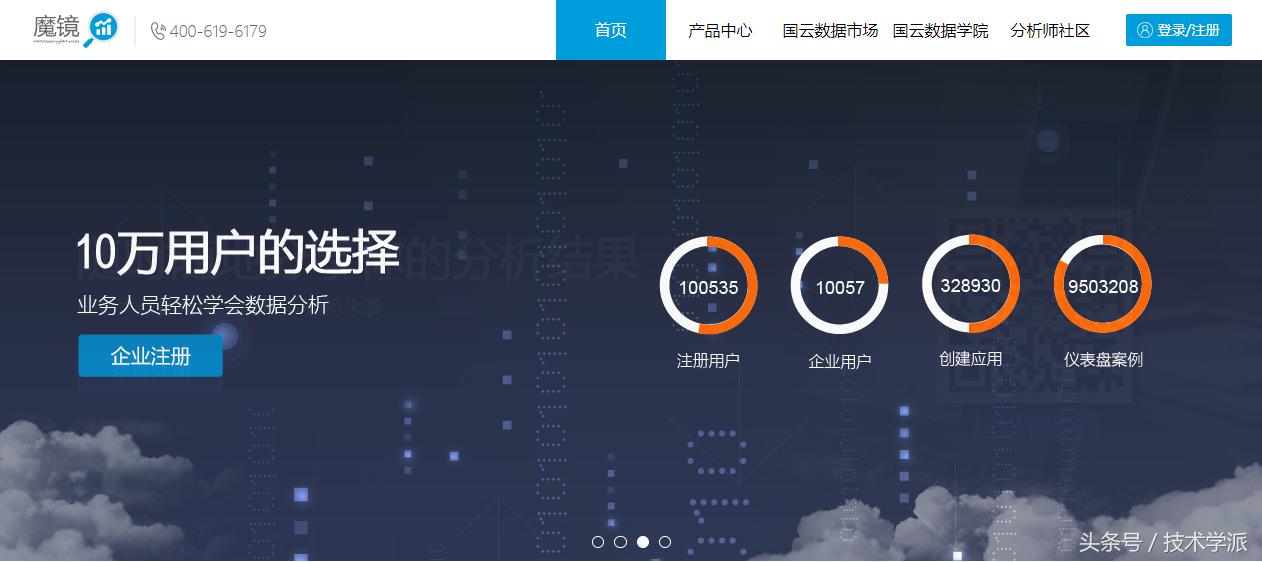 5款大数据分析工具超好用,资金可视化分析工具