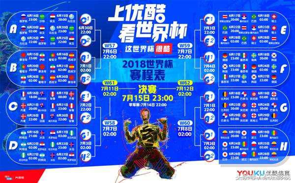 优酷世界杯高清视频,看世界杯回放录像