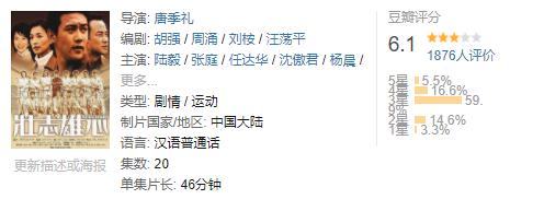 足球动画片有哪些国产,90后足球动画片