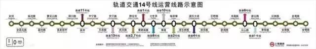 上海浦东2023年gdp增量,浦东gdp占比