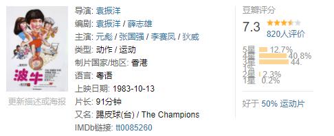 足球动画片有哪些国产,90后足球动画片