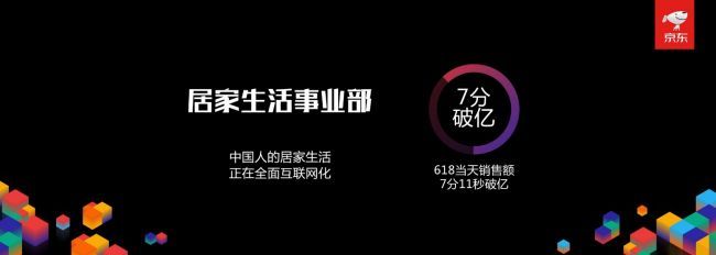 京东时尚生活胡告捷,京东胡告捷介绍