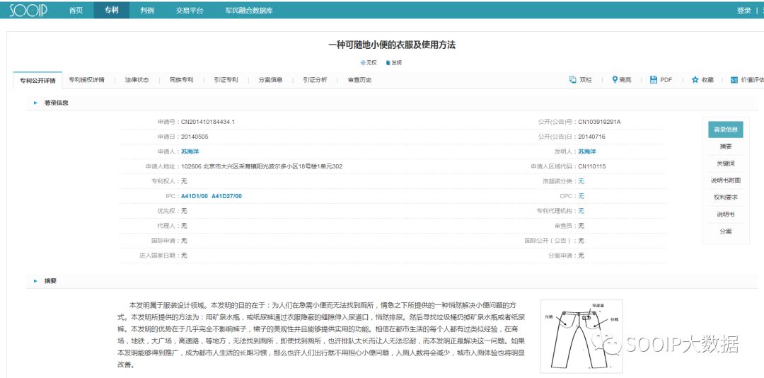 盘点那些脑洞大开的奇葩专利