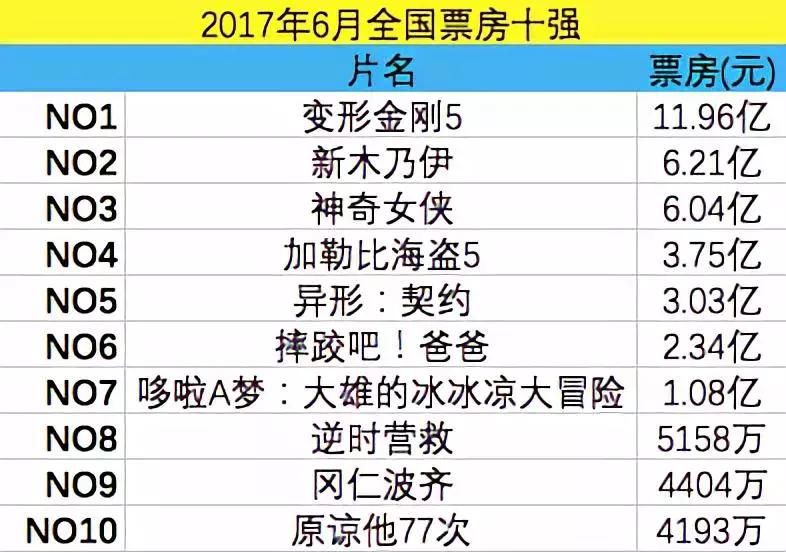 去年冈仁波齐,冈仁波齐奇迹