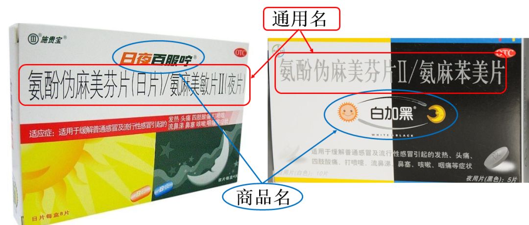药师说药药,药师说药凉茶