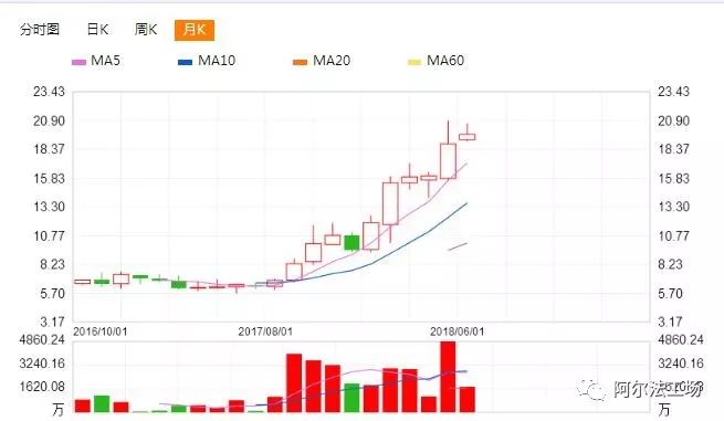 看不起穿廉价衣服的人,看不起汉服的人