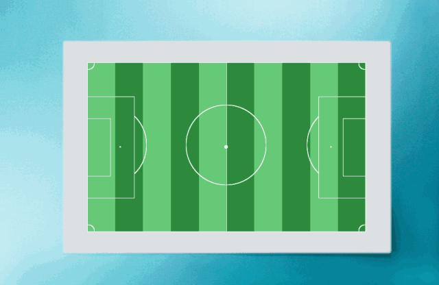 世界杯居家聚会,世界杯球赛聚会