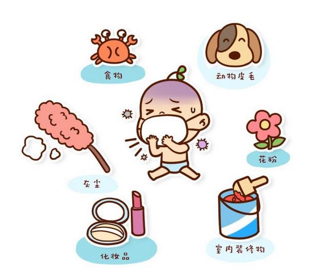 湿疹引起的皮肤痒中医治疗,湿疹皮肤止痒妙招