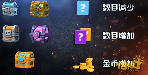 皇室战争表情包,皇室战争新卡牌威猛矿工啥时候出