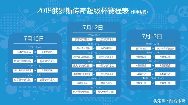 传奇巨星罗纳尔迪尼奥,桑巴鬼才里瓦尔多