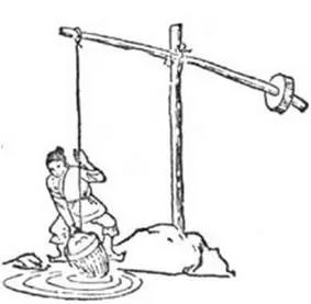 推动地球需要多大的力气,推动地球的方法