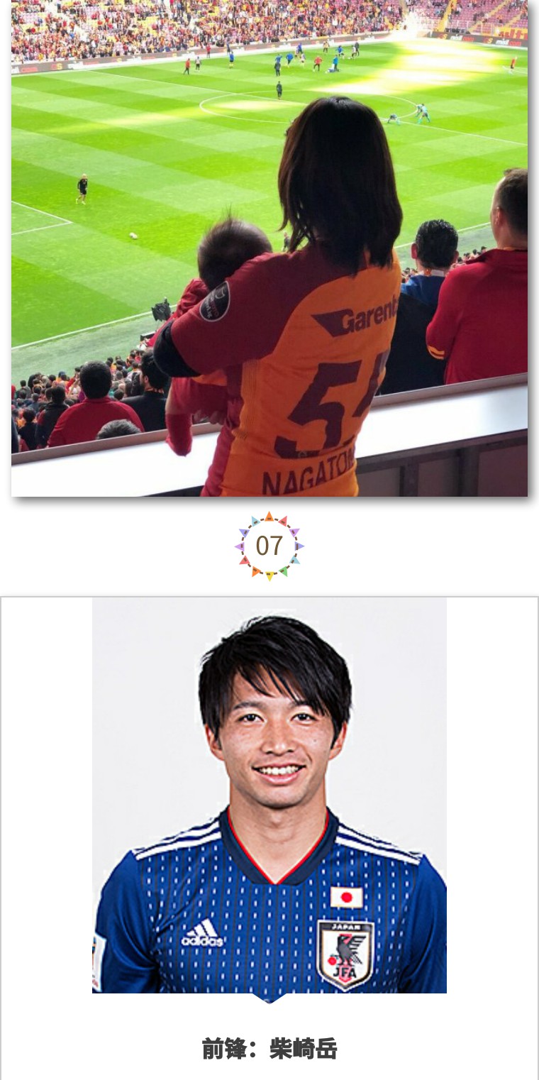 盘点日本高颜值足球队员太太,世界杯足球球星太太团