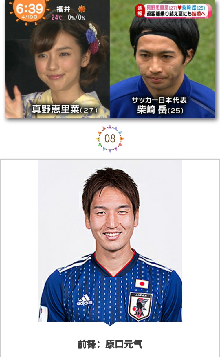 盘点日本高颜值足球队员太太,世界杯足球球星太太团