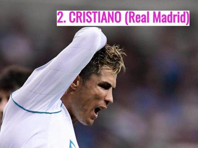 足球运动员梅西和c罗简介,足球巨星梅西和c罗的年龄