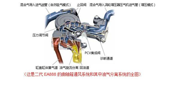 2万左右不过户车敢买吗,2万以内的二手车敢买不