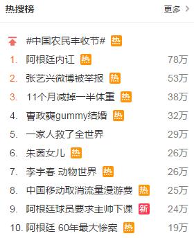 最近60年发生的大事件,60年大事件