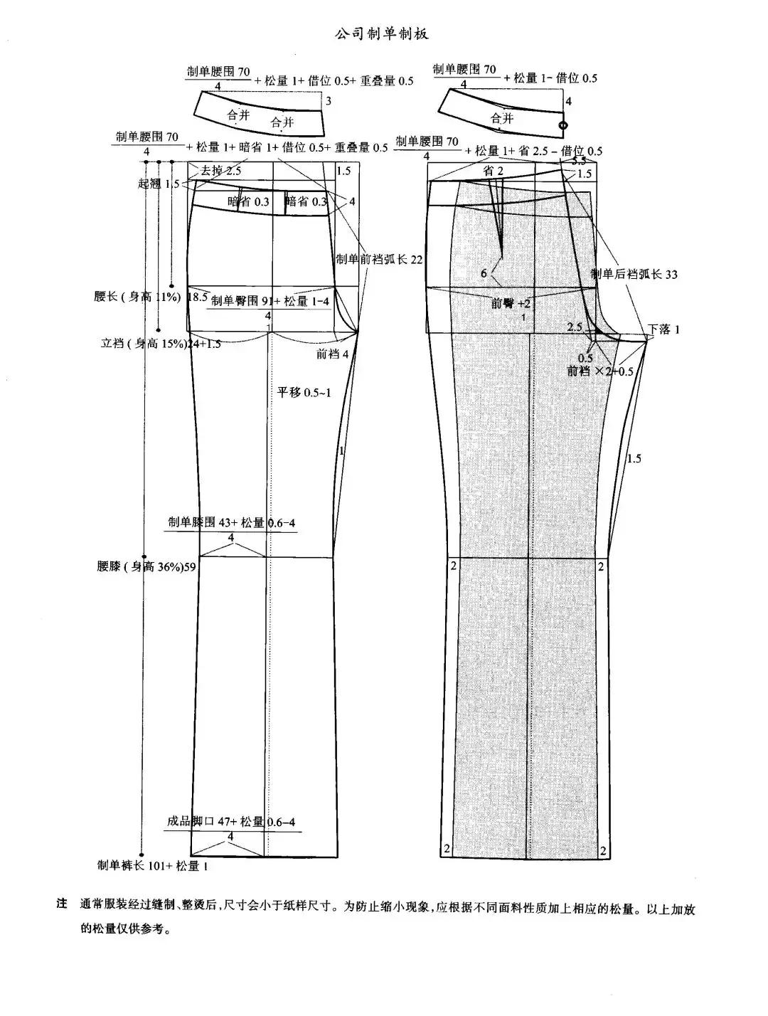 牛仔裤的最新最简单裁剪方法,100公分儿童牛仔裤的裁剪图