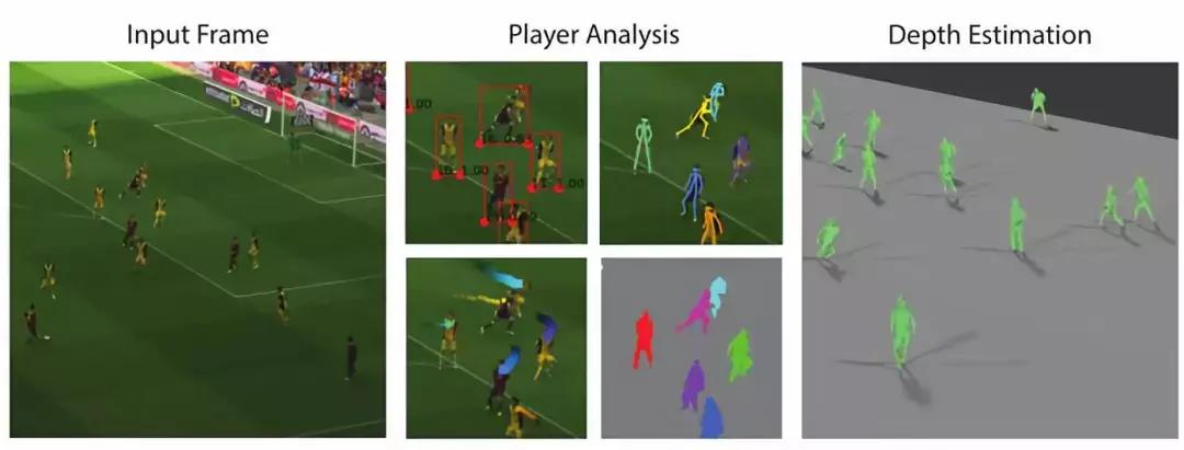 ar看世界杯,ar看电视