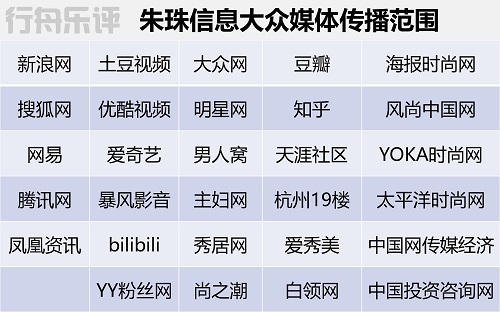 琛岃垷鏉庣泭瑙ｆ瀽,琛岃垷涔愯瘎闄堥缚瀹囧畬鏁寸増